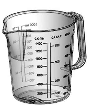 Кружка мерная (V-1л), РФ